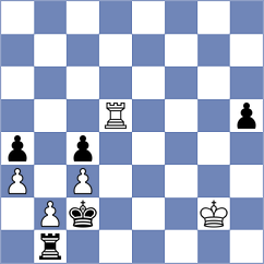 Stoilov - Yanev (Borovetz, 2008)