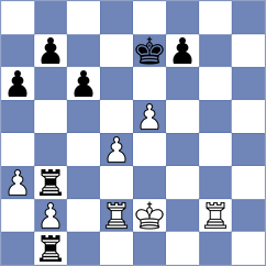 Grzesik - Meshkovs (chess.com INT, 2025)