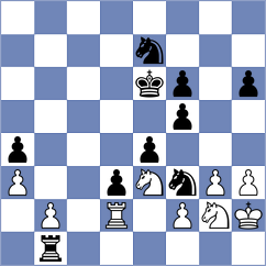 Tyukhanov - Teterev (chess.com INT, 2025)