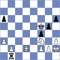Su - Ho (Chess.com INT, 2021)