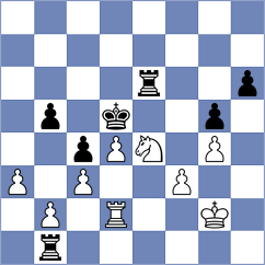 Kutirov - Srdanovic (Arandjelovac SRB, 2023)