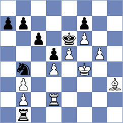 Cheparinov - Shuvalov (Chess.com INT, 2020)