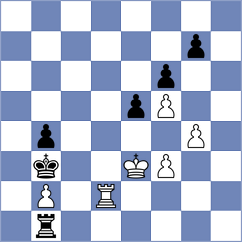 Nguyen Hong Nhung - Huerter (chess.com INT, 2023)