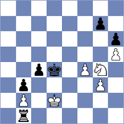 Fernandes - Taboas Rodriguez (chess.com INT, 2025)