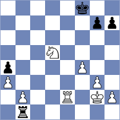 Piesik - Huynh Lam Binh Nguyen (chess.com INT, 2025)