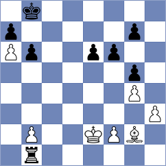Levitan - Terkiewicz (chess.com INT, 2025)