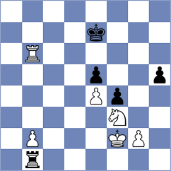 Seo - Neiksans (chess.com INT, 2022)