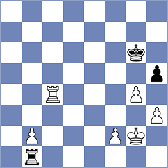 Yoo - Vokhidov (chess.com INT, 2023)