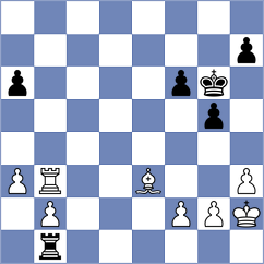 Sericano - Anuj (chess.com INT, 2024)