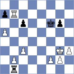 Almeida Junior - Fajdetic (Chess.com INT, 2020)