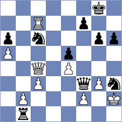 Souza - Garcia Correa (chess.com INT, 2025)
