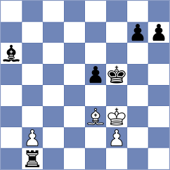 Makhmudov - Reshetkov (Chess.com INT, 2021)