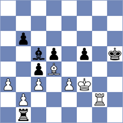 Pham Le Thao Nguyen - Tomczak (chess.com INT, 2025)