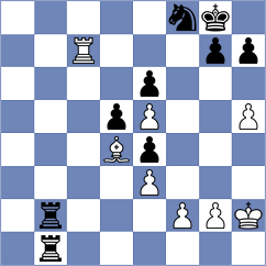 Rshaid de Retes - Bulcourf (Martinez Valle, 1993)