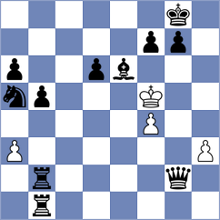 Kaljikovic - Rella (Playchess.com INT, 2020)