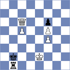 Gerena Rivas - Egbe (Chess.com INT, 2021)