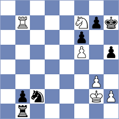 Khoa - Saya (chess.com INT, 2025)