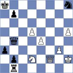 Grandelius - Leon Oquendo (chess.com INT, 2023)