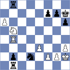 Sovetbekova - Mattenberger (chess.com INT, 2025)