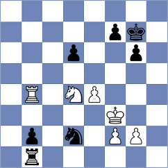 Ryan - Spitzl (chess.com INT, 2025)