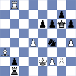 Amoozad Mahdiraji - Shabanzadeh (Chess.com INT, 2021)