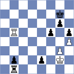 Jammalamadaka - Molina (chess.com INT, 2025)