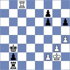 Rakhmanov - Abrahamyan (chess.com INT, 2022)
