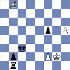Quirke - Fedoryshyn (chess.com INT, 2024)
