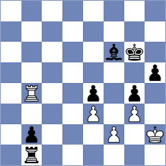 Ogloblin - Vrolijk (Chess.com INT, 2020)