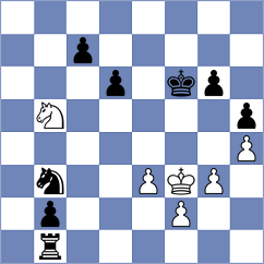 Ambartsumova - Klukin (chess.com INT, 2024)