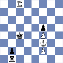 Lomaia - Manukyan (chess.com INT, 2022)