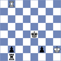 Namitbir - Bilan (chess.com INT, 2022)