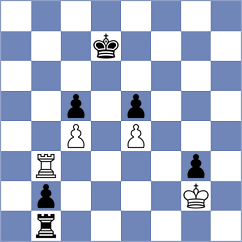 Vaganian - Cruz Mendez (chess.com INT, 2025)