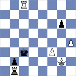 Howell - Papasimakopoulos (chess.com INT, 2025)