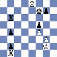 Novakovic - Milenkovic (Serbia, 2007)