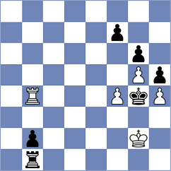 Hemam - Hoffmann (chess.com INT, 2022)