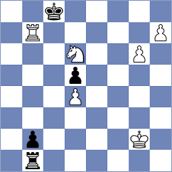 Iljushina - De Arruda (chess.com INT, 2022)