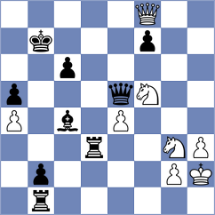 Savitskiy - Firouzja (chess.com INT, 2023)