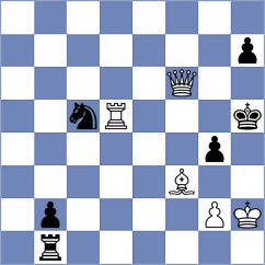 Waldhausen Gordon - Manukyan (chess.com INT, 2025)