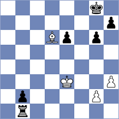 Bustamante - Zilberstein (chess.com INT, 2025)