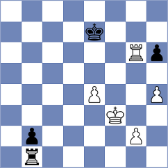 Molenda - Makhnev (chess.com INT, 2023)