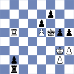 Molina Navarro - Vokarev (Linares, 2000)
