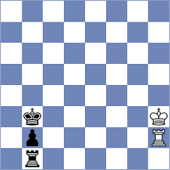 Feoktistov - Mikanovic (Toronto, 2004)