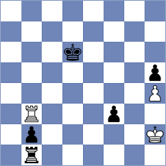 Ilinca - Le (chess.com INT, 2025)