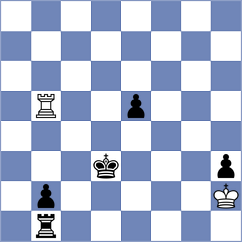 Maghsoodloo - Mohamed (chess.com INT, 2025)