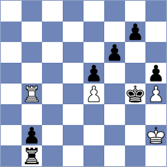 Weibold - Kastner (Austria, 1996)