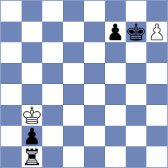 Tsotsonava - Kakabayaev (Chess.com INT, 2021)
