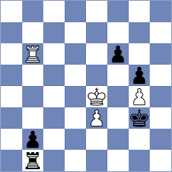 Goryachkina - Khamdamova (chess.com INT, 2025)