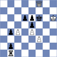 Spitzl - Popadic (chess.com INT, 2024)