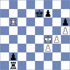 Kuzubov - Biljanic (Skopje MKD, 2024)